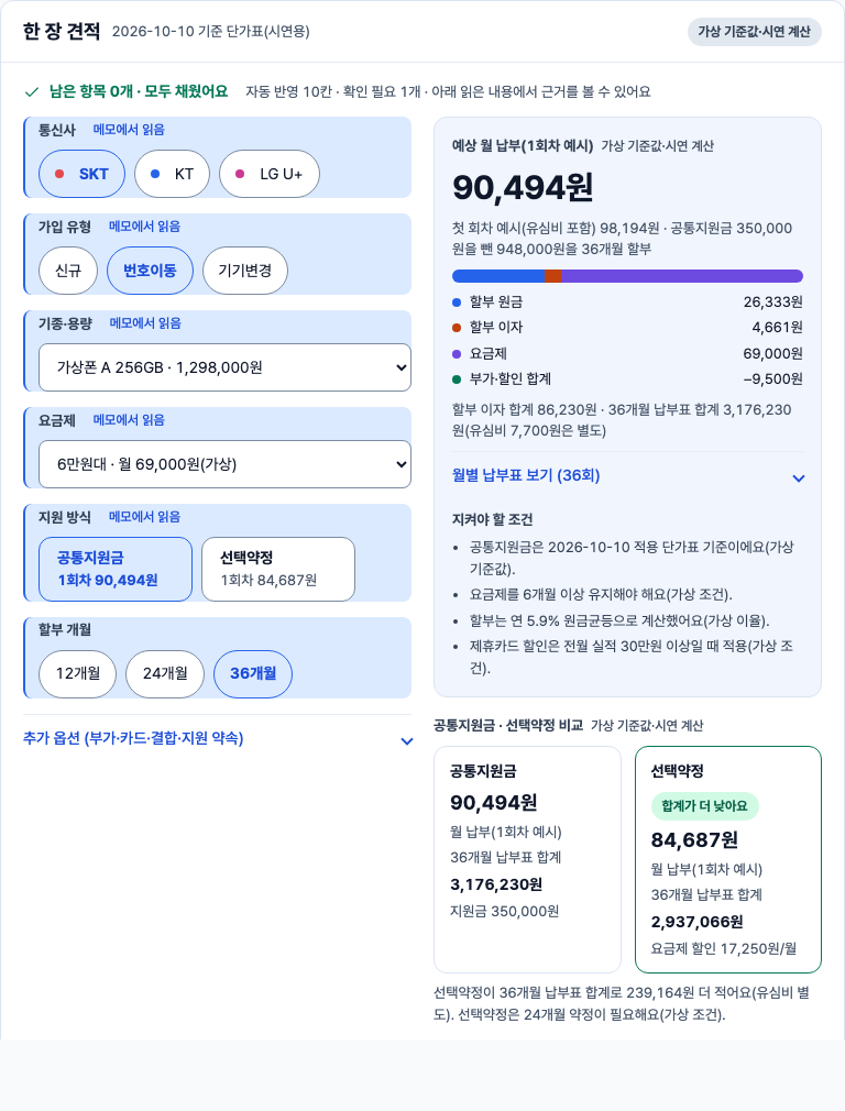 데모에서 메모로 읽은 조건과 공통지원금·선택약정의 시연 견적을 비교하는 영역.